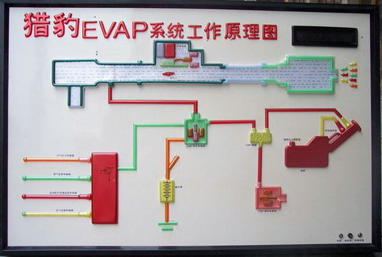 獵豹CJY6470汽車(chē)電教板