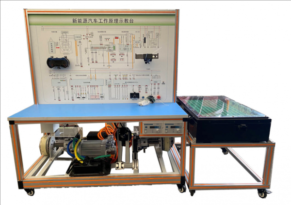 ����Դ��܇(ch��)����ԭ��ʾ���_(t��i)