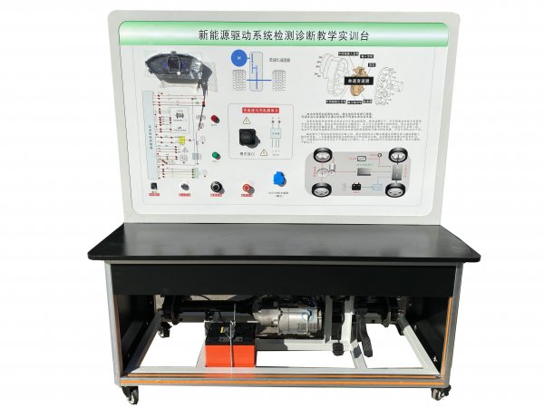 ����Դ�(q��)��ϵ�y(t��ng)�z�y�\��̌W(xu��)��Ӗ(x��n)�_