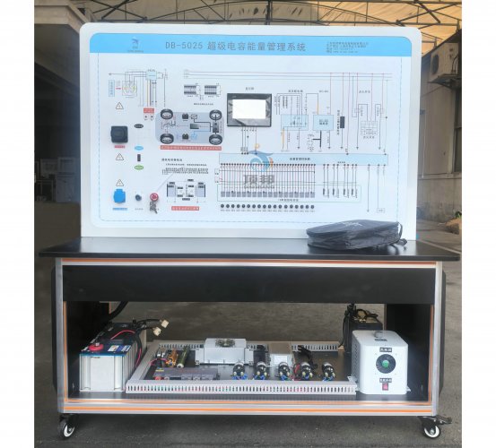 ���(y��ng)�����W(xu��)Ժ��܇(ch��)����Դ�̌W(xu��)�O(sh��)��