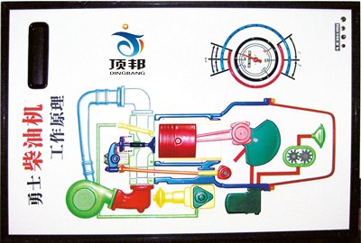 北汽勇士2022型汽車(chē)程控電教板