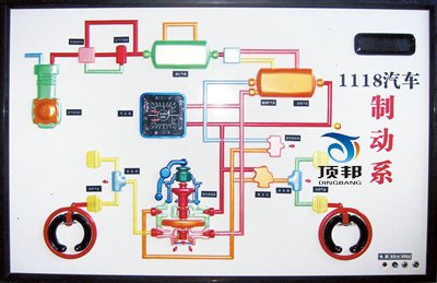 東風猛士程控電教板