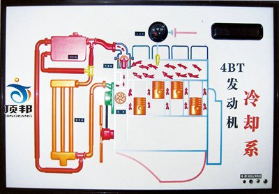 東風猛士程控電教板