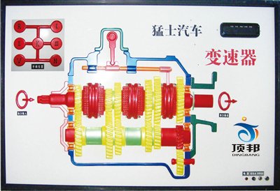 東風猛士程控電教板