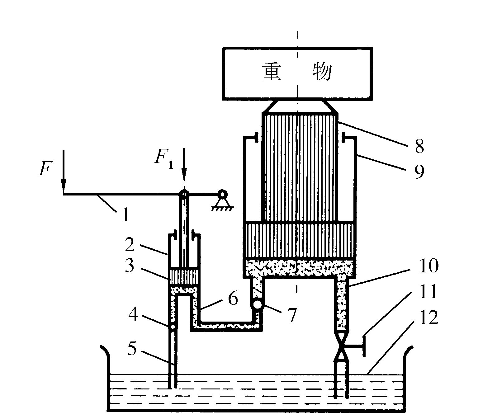 液壓傳動工作原理