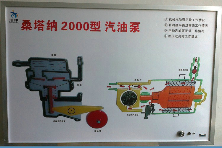 接位交換電教板