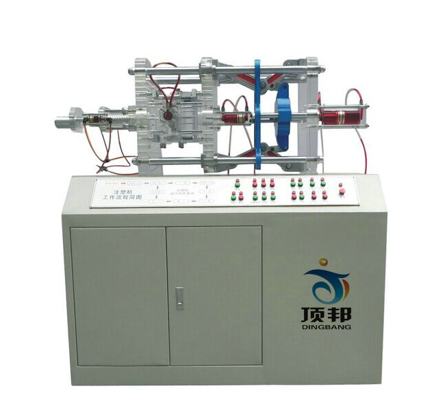 透明液壓注塑機演示模型