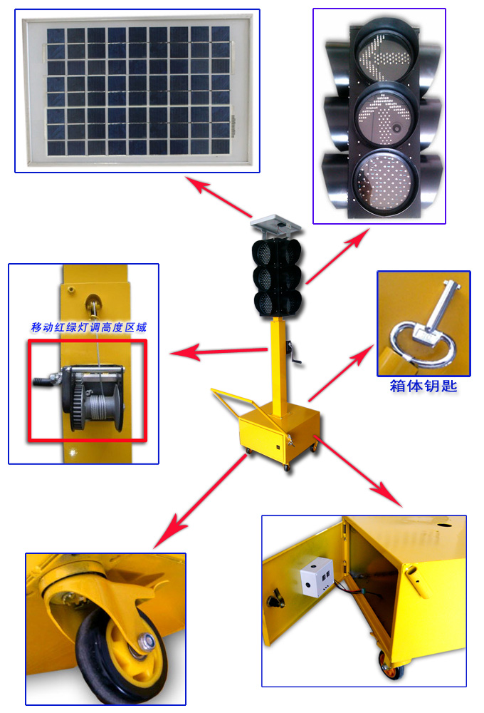 �{У��ͨ��̖(h��o)���M��