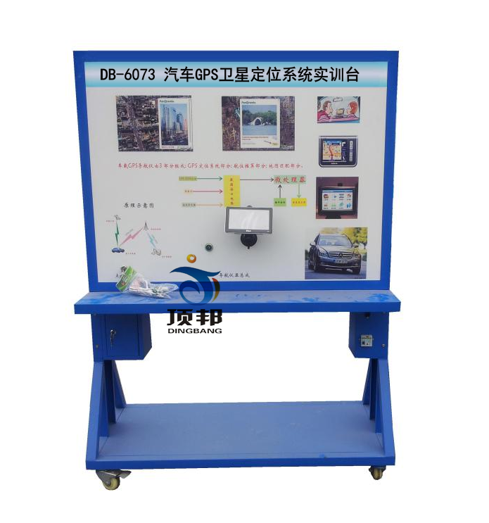 ��܇(ch��)GPS�l(w��i)�Ƕ�λϵ�y(t��ng)��(sh��)Ӗ(x��n)�_(t��i)