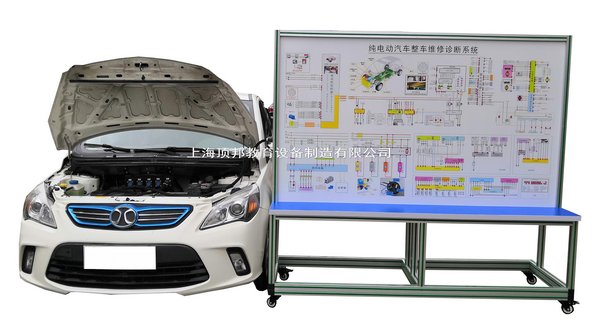 純電動(dòng)汽車(chē)整車(chē)維修診斷系統(tǒng)