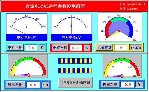 直流電動機(jī)運行參數(shù)檢測畫面