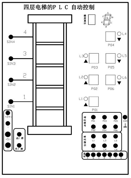 ��(sh��)�(y��n)ԭ��