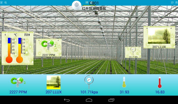 環(huán)境檢測系統(tǒng)