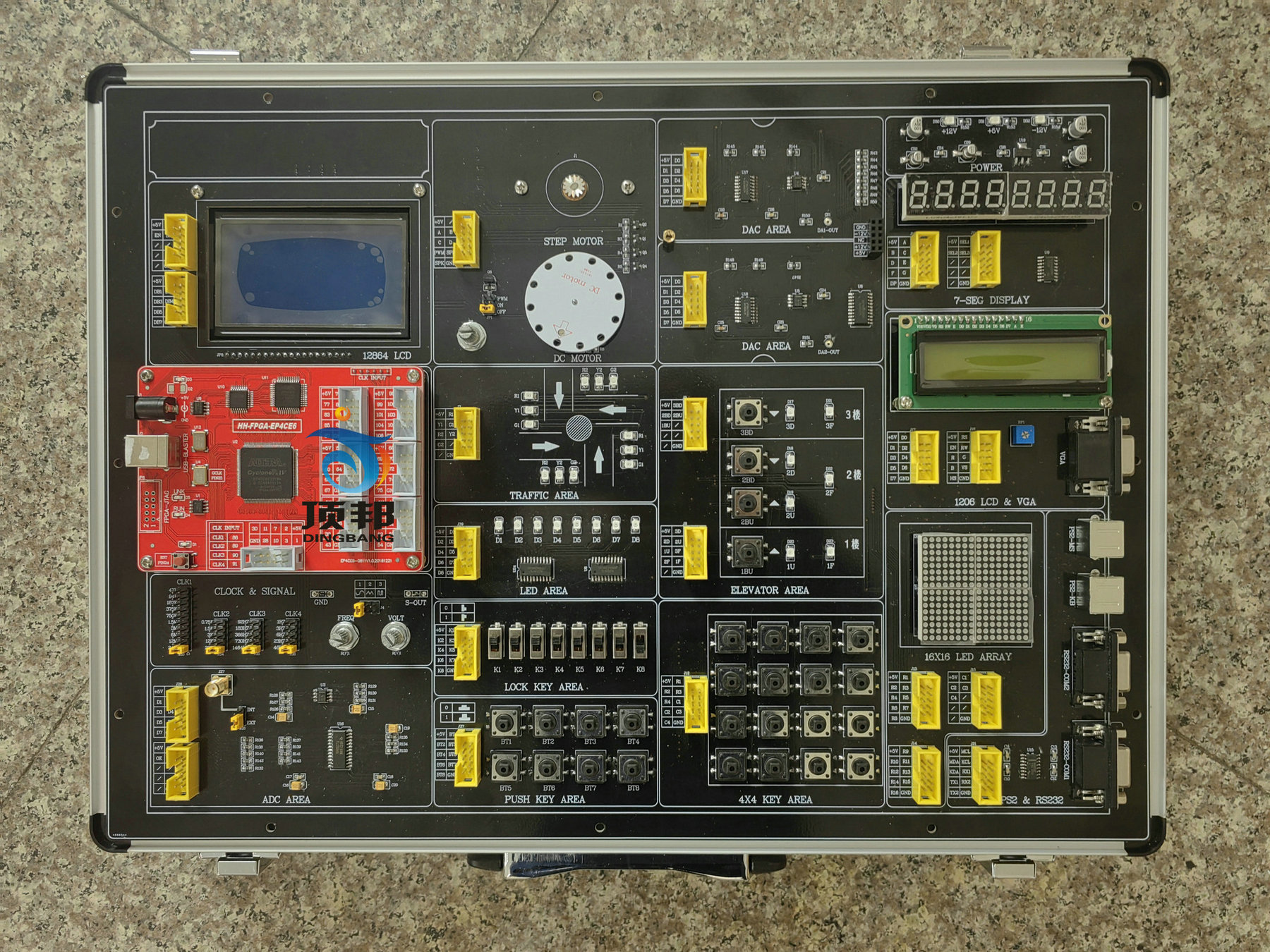 電子系統(tǒng)設(shè)計(jì)實(shí)驗(yàn)開發(fā)平臺(圖3) FPGA實(shí)驗(yàn)教學(xué)系統(tǒng)