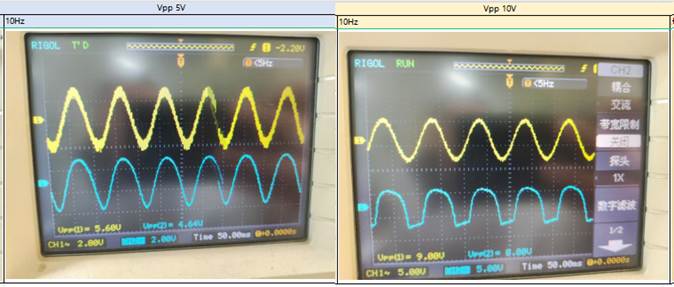 幅頻響應(yīng)特性對(duì)比