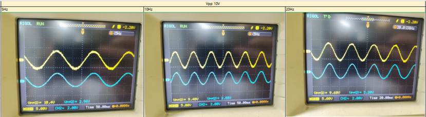 三軸數(shù)采振動(dòng)源系統(tǒng)