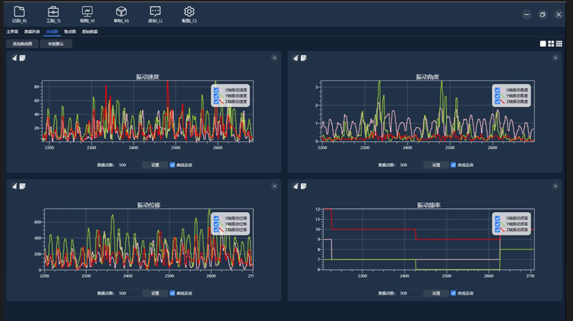 可視化的振動(dòng)數(shù)據(jù)分析軟件